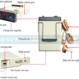 may-tro-thinh-co-day-rionet-ha-20dx