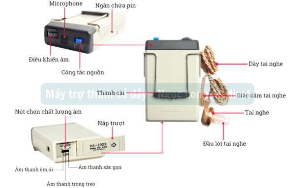 may-tro-thinh-co-day-rionet-ha-20dx