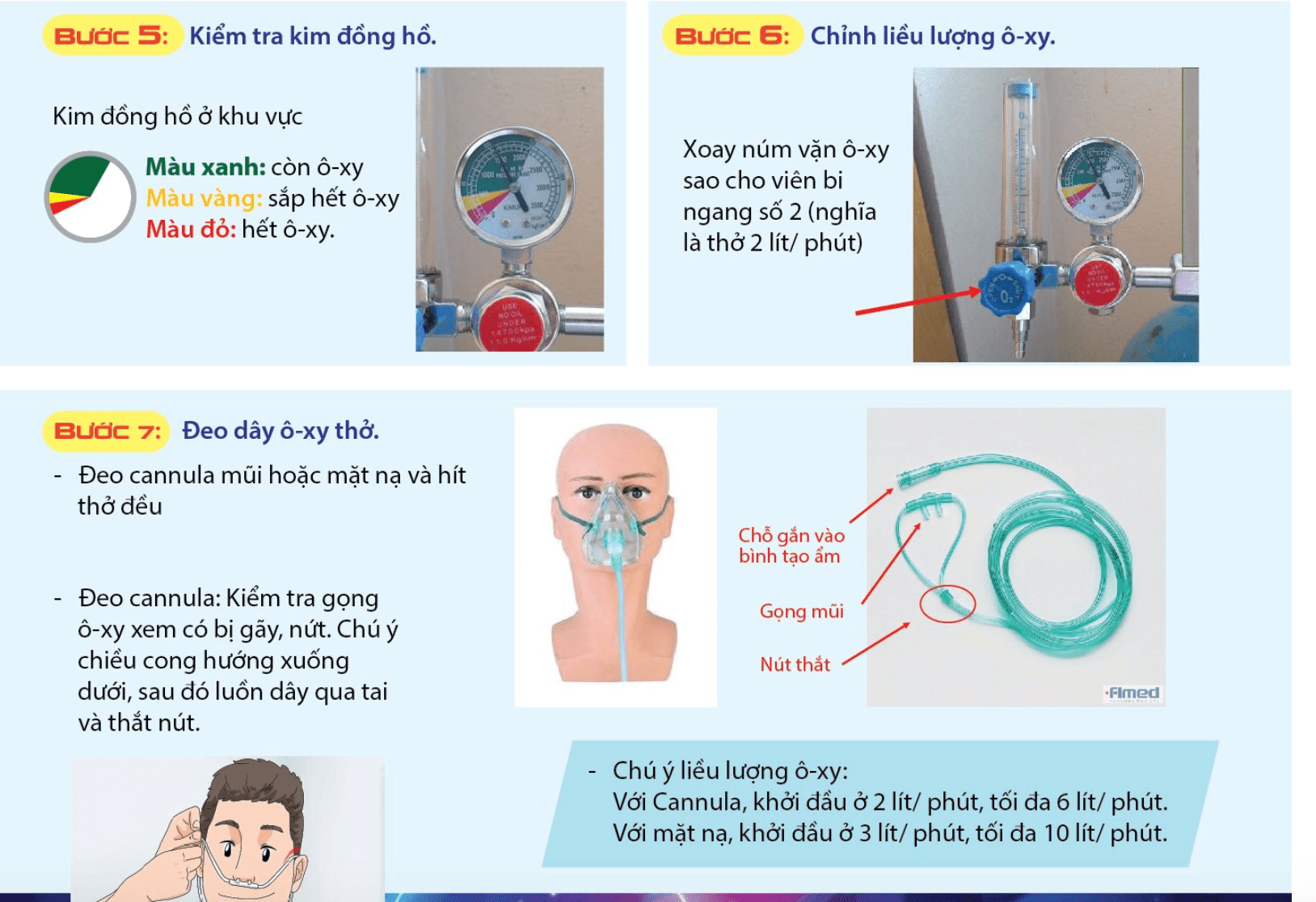 huong-dan-su-dung-binh-oxy